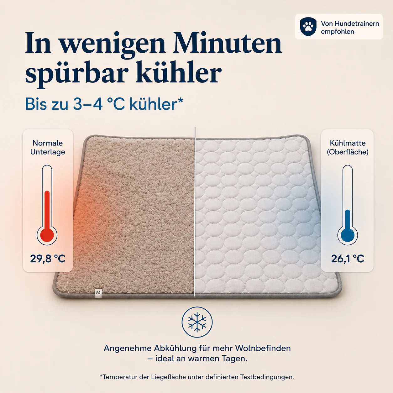 Pfotenquelle Kühlmatte für Katzen 2-für-1