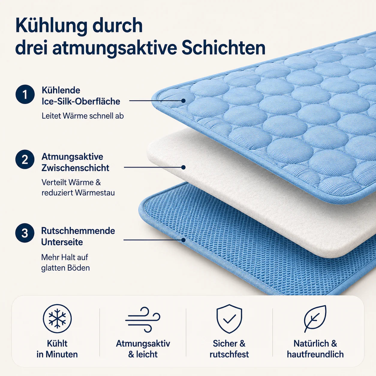 Pfotenquelle Kühlmatte für Hunde 2-für-1